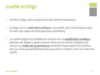 Sélexion/AMDA
Conflit et litige
• Conflit et litige sont souvent présentés comme synonymes.
• Le litige est la « traduction juridique » du conflit, pour le transposer dans
le cadre des règles de droit générales préétablies.
• Le conflit original est modifié par cet exercice: la qualification juridique
des faits qui oblige à retenir certains faits et à en écarter d’autres et le
recours au critère de la pertinence entraînent l’évacuation d’un nombre
plus ou moins grand d’éléments qui pourtant, à l’origine, sont au centre du
conflit.
13
 