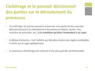 Sélexion/AMDA
L’arbitrage et le pouvoir décisionnel
des parties sur le déroulement du
processus
• En arbitrage, les parties peuvent conserver une partie de leur pouvoir
décisionnel quant au déroulement du processus (dates, durée, lieu,
manière de procéder, etc.) à la condition qu’elles s’entendent à ce sujet.
• À défaut d’entente, c’est l’arbitre qui décidera (selon des règles semblables
à celles qu’un juge appliquerait).
• Le processus d’arbitrage est entouré d’une plus grande confidentialité.
26
 
