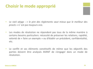 Sélexion/AMDA
Choisir le mode approprié
• Le vieil adage : « le pire des règlements vaut mieux que le meilleur des
procès » n’est pas toujours vrai.
• Les modes de résolution ne répondent pas tous de la même manière à
certains besoins particuliers: nécessité de préserver les relations, rapidité,
volonté de « faire un exemple » ou d’établir un précédent, confidentialité,
etc.
• Le conflit et ses éléments constitutifs de même que les objectifs des
parties doivent être analysés AVANT de s’engager dans un mode de
résolution.
28
 