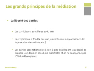 Sélexion/AMDA
Les grands principes de la médiation
37
• La liberté des parties
• Les participants sont libres et éclairés
• L’acceptation est fondée sur une juste information (conscience des
enjeux, des alternatives, etc.)
• Les parties sont rationnelles ( c’est-à-dire qu’elles ont la capacité de
prendre une décision sans biais manifestes et on ne soupçonne pas
d’état pathologique)
 