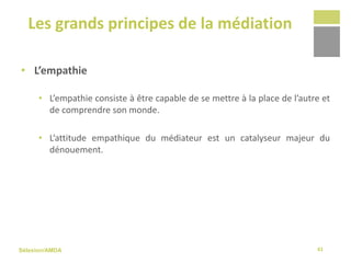 Sélexion/AMDA
Les grands principes de la médiation
41
• L’empathie
• L’empathie consiste à être capable de se mettre à la place de l’autre et
de comprendre son monde.
• L’attitude empathique du médiateur est un catalyseur majeur du
dénouement.
 