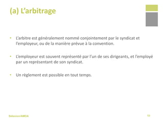 Sélexion/AMDA
(a) L’arbitrage
• L’arbitre est généralement nommé conjointement par le syndicat et
l’employeur, ou de la manière prévue à la convention.
• L’employeur est souvent représenté par l’un de ses dirigeants, et l’employé
par un représentant de son syndicat.
• Un règlement est possible en tout temps.
53
 