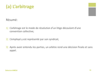 Sélexion/AMDA
(a) L’arbitrage
Résumé:
1) L’arbitrage est le mode de résolution d’un litige découlant d’une
convention collective;
2) L’employé y est représenté par son syndicat;
3) Après avoir entendu les parties, un arbitre rend une décision finale et sans
appel.
56
 