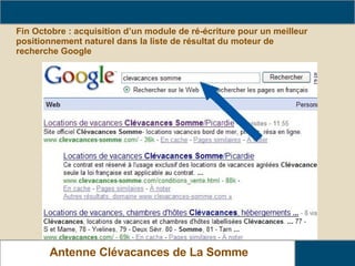 Fin Octobre : acquisition d’un module de ré-écriture pour un meilleur positionnement naturel dans la liste de résultat du moteur de recherche Google www.clevacances-somme.com Antenne Clévacances de La Somme 