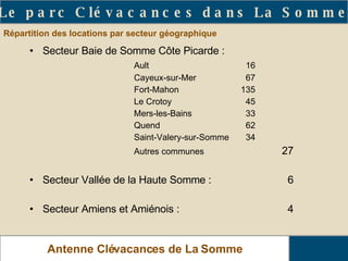 Répartition des locations par secteur géographique Secteur Baie de Somme Côte Picarde : Ault   16 Cayeux-sur-Mer   67 Fort-Mahon  135 Le Crotoy   45 Mers-les-Bains   33 Quend   62 Saint-Valery-sur-Somme   34 Autres communes   27 Secteur Vallée de la Haute Somme :   6 Secteur Amiens et Amiénois :   4 Le parc Clévacances dans La Somme Antenne Clévacances de La Somme 