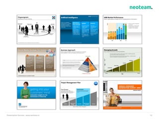 Presentation Services - www.neoteam.in 10
 
