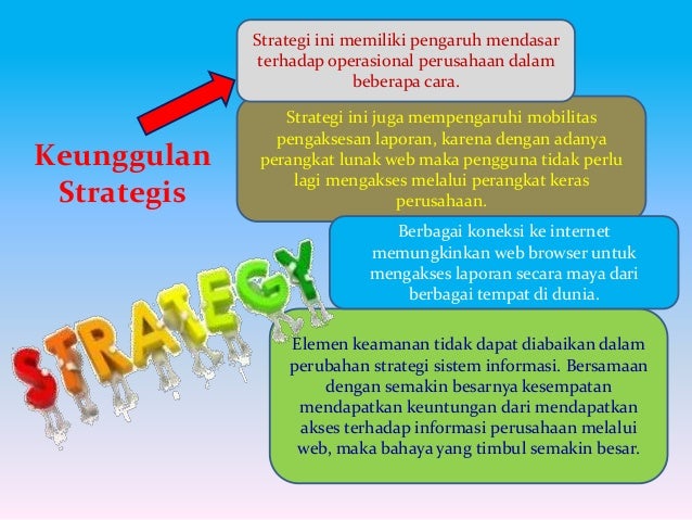 SISTEM INFORMASI UNTUK KEUNGGULAN KOMPETITIF