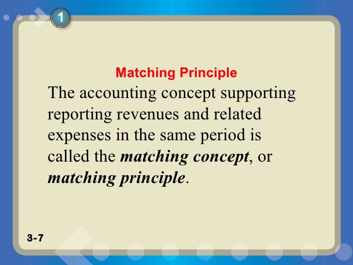 Unit 3 Adjusting Process Concepts