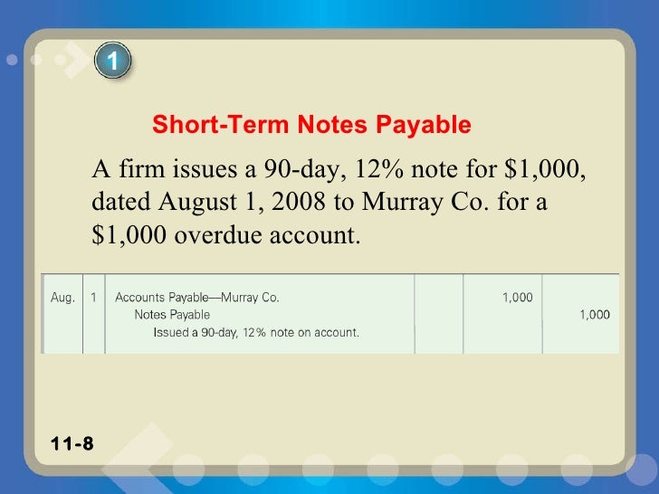 Unit 11 Current Liabilities and Contingent Liabilities