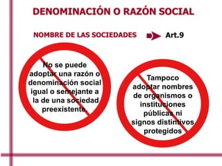 No se puede
adoptar una razón o
denominación social
igual o semejante a
la de una sociedad
preexistente.
Tampoco
adoptar nombres
de organismos o
instituciones
públicas ni
signos distintivos
protegidos
DENOMINACIÓN O RAZÓN SOCIAL
NOMBRE DE LAS SOCIEDADES Art.9
 