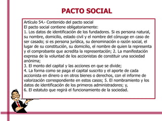 PACTO SOCIAL
Artículo 54.- Contenido del pacto social
El pacto social contiene obligatoriamente:
1. Los datos de identificación de los fundadores. Si es persona natural,
su nombre, domicilio, estado civil y el nombre del cónyuge en caso de
ser casado; si es persona jurídica, su denominación o razón social, el
lugar de su constitución, su domicilio, el nombre de quien la representa
y el comprobante que acredita la representación; 2. La manifestación
expresa de la voluntad de los accionistas de constituir una sociedad
anónima;
3. El monto del capital y las acciones en que se divide;
4. La forma como se paga el capital suscrito y el aporte de cada
accionista en dinero o en otros bienes o derechos, con el informe de
valorización correspondiente en estos casos; 5. El nombramiento y los
datos de identificación de los primeros administradores; y,
6. El estatuto que regirá el funcionamiento de la sociedad.
 