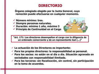 DIRECTORIO
Órgano colegiado elegido por la Junta General, cuya
remoción puede efectuarse en cualquier momento.
“Art. 171: Los directores desempeñan el cargo con la diligencia de
un ordenado comerciante y de un representante leal (...)”
 La actuación de los Directores es importante:
 Para los propios directores: la responsabilidad es personal.
 Para los socios: no están en el día a día. Situación agravada en
sociedades con responsabilidad ilimitada.
 Para los terceros: sin fiscalización, sin control, sin participación
en la toma de acuerdos.
 Número mínimo: tres.
 Siempre personas naturales.
 Duración: mínimo 1 año, máximo 3
 Principio de Continuidad en el Cargo
 