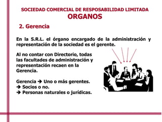 En la S.R.L. el órgano encargado de la administración y
representación de la sociedad es el gerente.
Al no contar con Directorio, todas
las facultades de administración y
representación recaen en la
Gerencia.
Gerencia  Uno o más gerentes.
 Socios o no.
 Personas naturales o jurídicas.
2. Gerencia
SOCIEDAD COMERCIAL DE RESPOSABILIDAD LIMITADA
ORGANOS
 