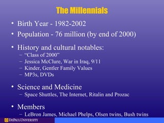 The Millennials
• Birth Year - 1982-2002
• Population - 76 million (by end of 2000)
• History and cultural notables:
– “Class of 2000”
– Jessica McClure, War in Iraq, 9/11
– Kinder, Gentler Family Values
– MP3s, DVDs
• Science and Medicine
– Space Shuttles, The Internet, Ritalin and Prozac
• Members
– LeBron James, Michael Phelps, Olsen twins, Bush twins
 