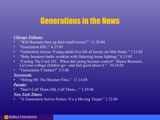 Generations in the News
Chicago Tribune:
• “Will Boomers bust up their small towns?” 11.28.04
• “Generation IOU.” 4.27.05
• “Generation excess: Young adults live life of luxury on little funds.” 7.31.05
• “Baby boomers battle wrinkles with flattering home lighting.” 8.13.05
• “Cutting The Cord 101. When did caring become control? Blame Boomers.
Let your college children go—and feel good about it.” 10.10.05
• “Generation Y bother?” 3.5.06
Newsweek:
• “Hitting 60: The Boomer Files.” 11.14.05
Parade:
• “Don’t Call Them Old, Call Them…” 3.19.06
New York Times:
• “A Generation Serves Notice: It’s a Moving Target.” 1.22.06
 