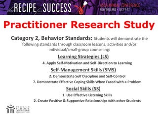 Student Success Skills: An Evidenced-Based Program to Impact Student Outcomes