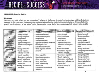 Student Success Skills: An Evidenced-Based Program to Impact Student Outcomes