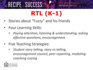 Student Success Skills: An Evidenced-Based Program to Impact Student Outcomes