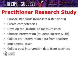 Student Success Skills: An Evidenced-Based Program to Impact Student Outcomes