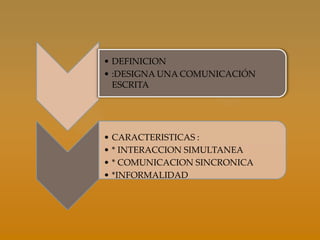 • DEFINICION
• :DESIGNA UNA COMUNICACIÓN
  ESCRITA




• CARACTERISTICAS :
• * INTERACCION SIMULTANEA
• * COMUNICACION SINCRONICA
• *INFORMALIDAD
 