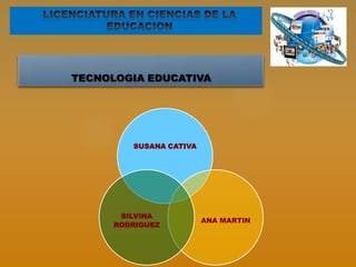 TECNOLOGIA EDUCATIVA




         SUSANA CATIVA




       SILVINA
                         ANA MARTIN
      RODRIGUEZ
 