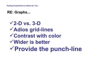 Putting PowerPoint to Work  for You RE: Graphs... 2-D vs. 3-D Adios grid-lines Contrast with color Wider is better Provide the punch-line 