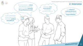 I’m afraid of
making decisions
that involve taking
responsibilities
It is necessary to direct
the abstract contents
learnt in class towards
the professional world
I can’t remember
those topics that
seemed "useless
and difficult"
I feel that I lack
more training or
knowledge
oriented to practice
10
2. Interview
10
Training engineering students for the world of work: a case study
 