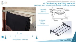 Training engineering students for the world of work: a case study
12
4. Developing teaching material
2N
Exercises, team projects & knowledge interactive website
12
Materials
science
Resistance of materials
Computer
Aided
Design
 