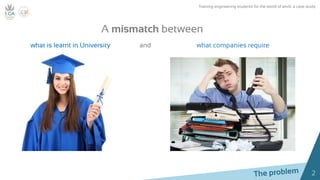 2
A mismatch between
what is learnt in University and what companies require
Training engineering students for the world of work: a case study
 
