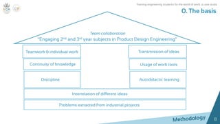 8
“Engaging 2nd and 3rd year subjects in Product Design Engineering”
Team collaboration
Problems extracted from industrial projects
Continuity of knowledge
Interrelation of different ideas
Autodidactic learning
Transmission of ideasTeamwork & individual work
Usage of work tools
Discipline
0. The basis
Training engineering students for the world of work: a case study
 
