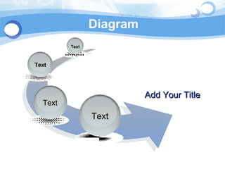 Diagram Text Text Text Text Add Your Title 