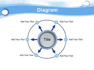 Diagram Title Add Your Text Add Your Text Add Your Text Add Your Text Add Your Text Add Your Text 