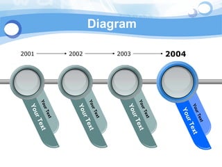 Diagram Your Text Your Text Your Text Your Text Your Text Your Text Your Text Your Text 2001 2002 2003 2004 