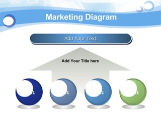 Marketing Diagram Add Your Text Add Your Title here Text1 Text1 Text1 Text1 