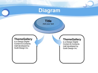 Diagram ThemeGallery   is a Design Digital Content & Contents mall developed by Guild Design Inc. Title Add your text ThemeGallery   is a Design Digital Content & Contents mall developed by Guild Design Inc. 