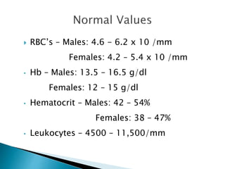  RBC’s – Males: 4.6 - 6.2 x 10 /mm 
Females: 4.2 – 5.4 x 10 /mm 
• Hb – Males: 13.5 – 16.5 g/dl 
Females: 12 – 15 g/dl 
• Hematocrit – Males: 42 – 54% 
Females: 38 – 47% 
• Leukocytes – 4500 – 11,500/mm 
 