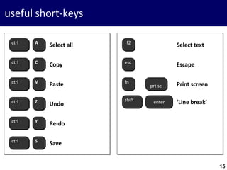 15
useful short-keys
ctrl A
ctrl C
ctrl V
ctrl Z
ctrl Y
ctrl S
esc
fn
prt sc
f2
Select all
Copy
Paste
Undo
Re-do
Save
Select text
Escape
Print screen
shift enter ‘Line break’
15
 