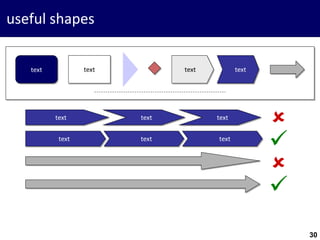 30
useful shapes
text text texttext
texttext text
texttext text




30
 