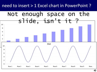42
need to insert > 1 Excel chart in PowerPoint ?
Chart
0
2
4
6
8
10
Row 1 Row 2 Row 3 Row 4 Row 5 Row 6 Row 7 Row 8 Row 9 Row...
Chart
0
2
4
6
8
10
Row 1 Row 2 Row 3 Row 4 Row 5 Row 6 Row 7 Row 8 Row 9 Row...
Not enough space on the
slide, isn’t it ?
 