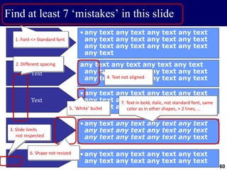 60
Find at least 7 ‘mistakes’ in this slide
Text
Text
Text
Text
Text
• any text any text any text any text
any text any text any text any text
any text any text any text any text
any text
any text any text any text any text
any text any text any text any text
any text any text any text any text
• any text any text any text any text
any text any text any text any text
any text any text any text any text
• any text any text any text any text
any text any text any text any text
any text any text any text any text
• any text any text any text any text
any text any text any text any text
2. Different spacing
1. Font <> Standard font
3. Slide limits
not respected
5. ‘White’ bullet
4. Text not aligned
6. Shape not resized
7. Text in bold, italic, not standard font, same
color as in other shapes, > 2 lines, …
 