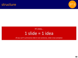 68
structure
it’s easy…
1 slide = 1 idea
(If you can’t summarize slide in one sentence, slide is too complex)
5th S
 