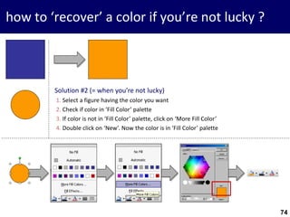 74
Solution #2 (= when you’re not lucky)
1. Select a figure having the color you want
2. Check if color in ‘Fill Color’ palette
3. If color is not in ‘Fill Color’ palette, click on ‘More Fill Color’
4. Double click on ‘New’. Now the color is in ‘Fill Color’ palette
how to ‘recover’ a color if you’re not lucky ?
 