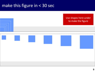 9
make this figure in < 30 sec
Use shapes here-under
to make the figure
9
 