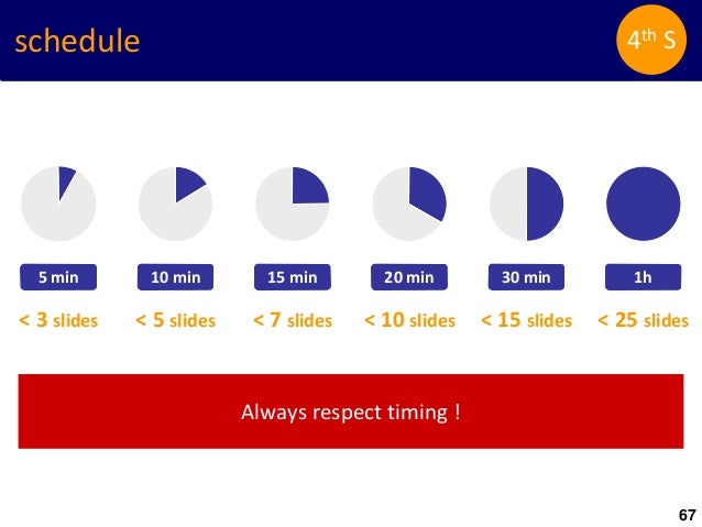 powerpoint tricks and tips pdf