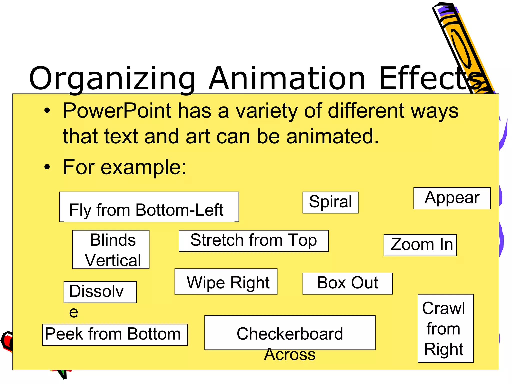 Organizing Animation Effects
• PowerPoint has a variety of different ways
that text and art can be animated.
• For example:
Blinds
Vertical
Fly from Bottom-Left
Box Out
Spiral
Checkerboard
Across
Crawl
from
Right
Dissolv
e
Peek from Bottom
Stretch from Top
Appear
Wipe Right
Zoom In
 