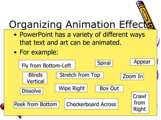 Organizing Animation Effects PowerPoint has a variety of different ways that text and art can be animated.  For example: Blinds Vertical Fly from Bottom-Left Box Out Spiral Checkerboard Across Crawl from Right Dissolve Peek from Bottom Stretch from Top Appear Wipe Right Zoom In 