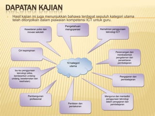 European Pedagogical ICT License (EPICT) (2006)