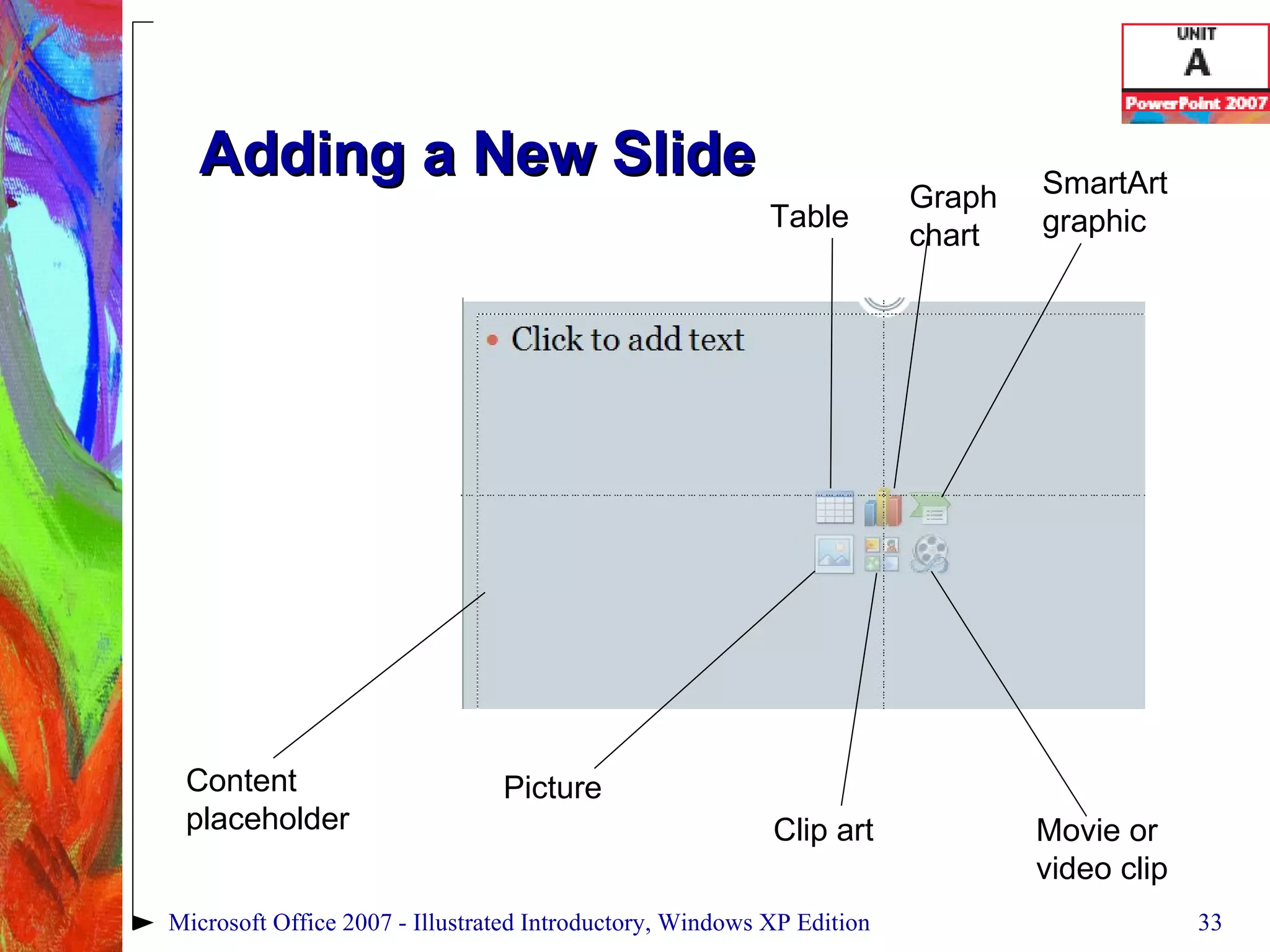 Adding a New Slide Microsoft Office 2007 - Illustrated Introductory, Windows XP Edition Content placeholder Picture Clip art Movie or video clip Table Graph chart SmartArt graphic 
