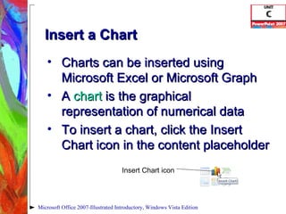 Charts can be inserted using Microsoft Excel or Microsoft Graph A  chart   is the graphical representation of numerical data To insert a chart, click the Insert Chart icon in the content placeholder Insert a Chart Microsoft Office 2007-Illustrated Introductory, Windows Vista Edition Insert Chart icon 