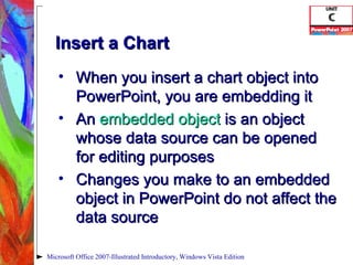 Insert a Chart When you insert a chart object into PowerPoint, you are embedding it An  embedded object   is an object whose data source can be opened for editing purposes Changes you make to an embedded object in PowerPoint do not affect the data source Microsoft Office 2007-Illustrated Introductory, Windows Vista Edition 